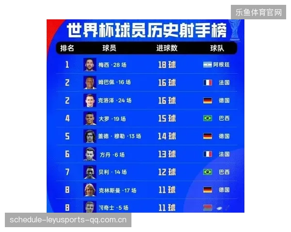 2026世界杯分组公布后，部分传统强国要打硬仗